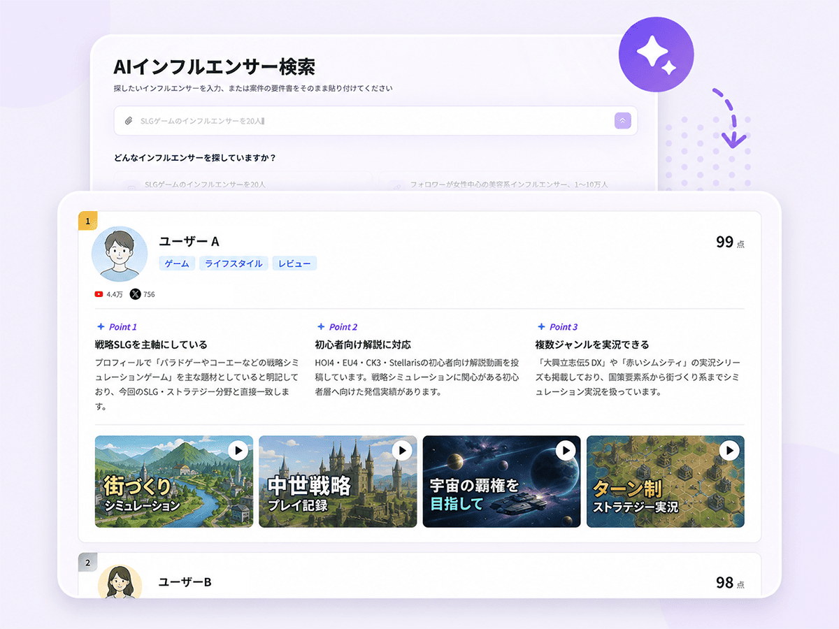 AIがSLGゲームインフルエンサーを3名提案する検索結果画面