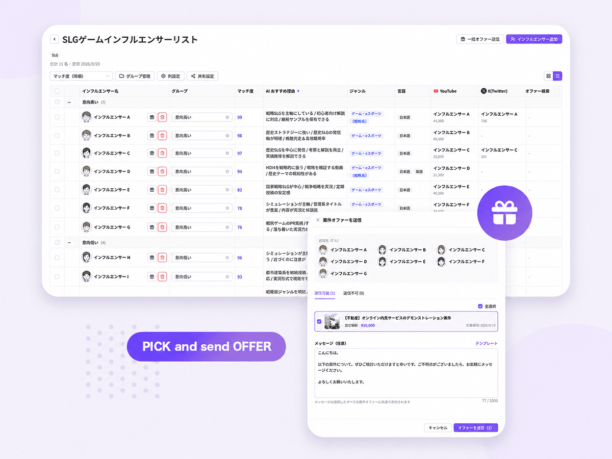 候補インフルエンサーをリストで管理し、チームで選定する画面