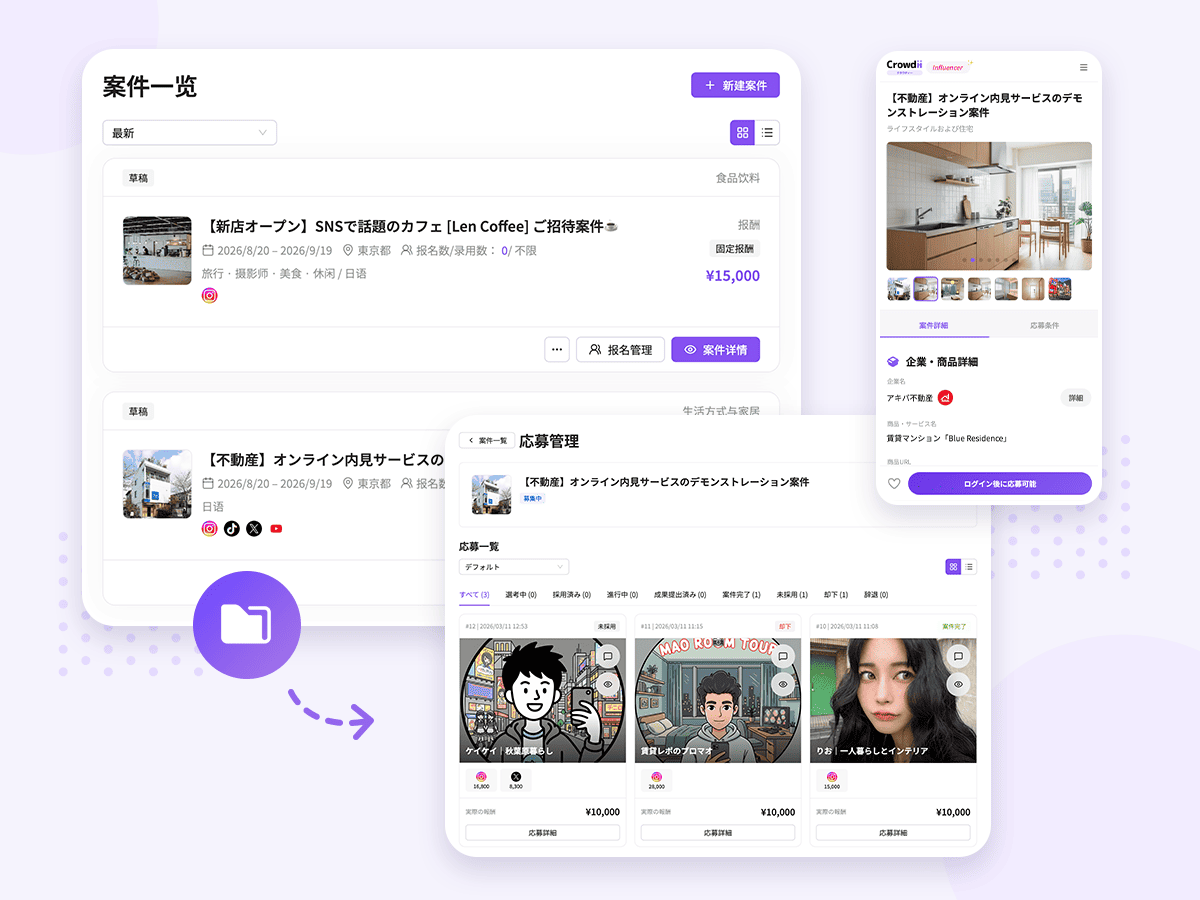 PR案件の応募・起用・進行状況を管理する画面